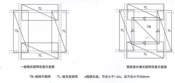 沼